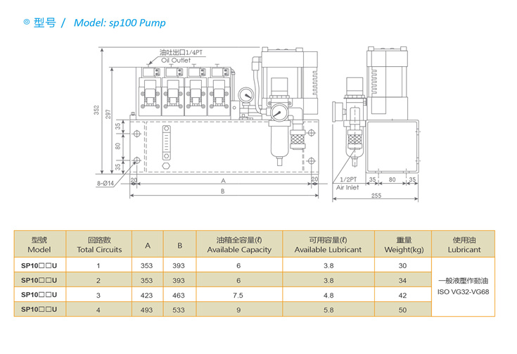 气动泵组合选型SP10系列